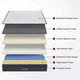 12-Inch King Hybrid Mattress with Memory Foam & Pocket Springs-Bedroom-Krewe Home Interiors