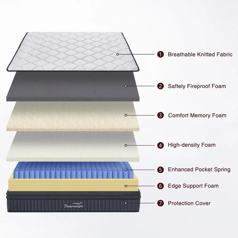 12-Inch King Hybrid Mattress with Memory Foam & Pocket Springs-Bedroom-Krewe Home Interiors